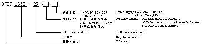 ACREL DJSF1352-RN DC এনার্জি মিটারের আবেদন নাইজেরিয়ায় সোলার হাইব্রিড সিস্টেমে